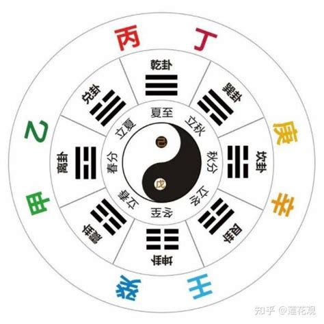 辛金 戊土|八字十天干詳解——辛金